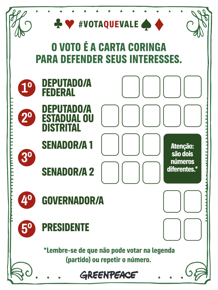 Colinha eleitoral: a ordem do voto do 1º ao 5º, de Deputado Federal a Presidente.